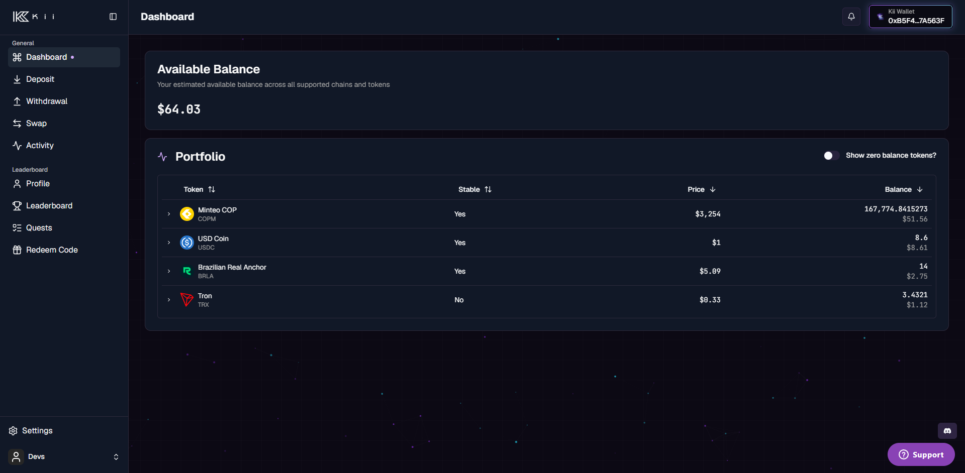 Dashboard balances